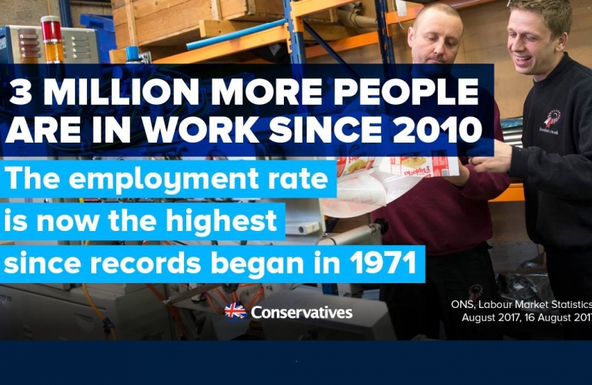 3 million more people are in work since 2010