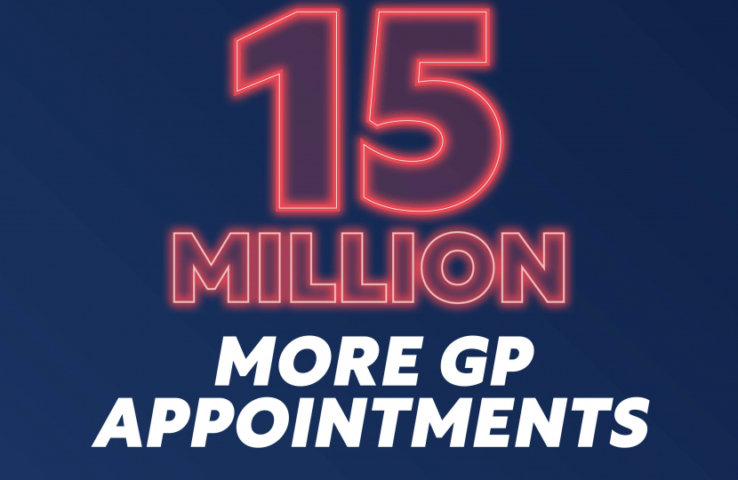 15 million more GP appointments