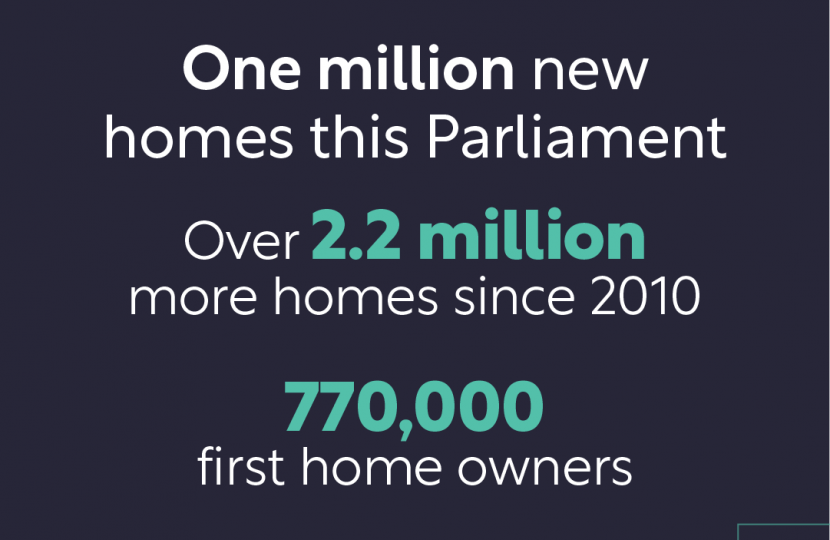 Our long-term plan for housing