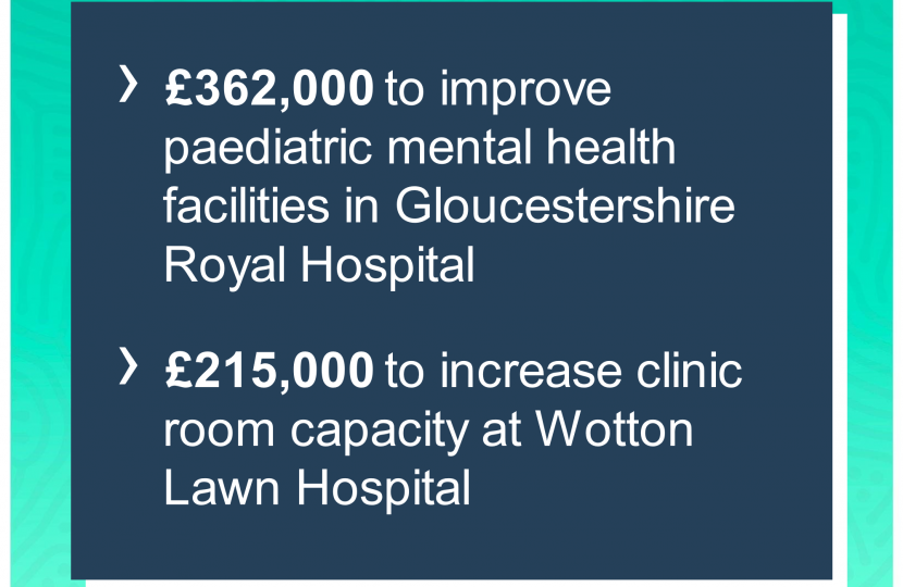 Support for mental health in Gloucestershire