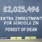 £2M investment in Forest of dean schools