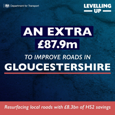 £87.9 million boost to repair Gloucestershire roads
