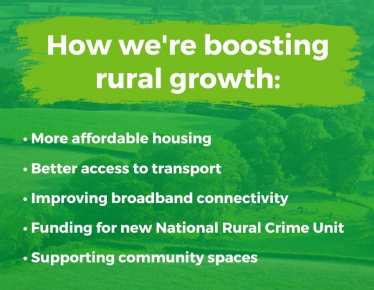 How we are boosting rural growth